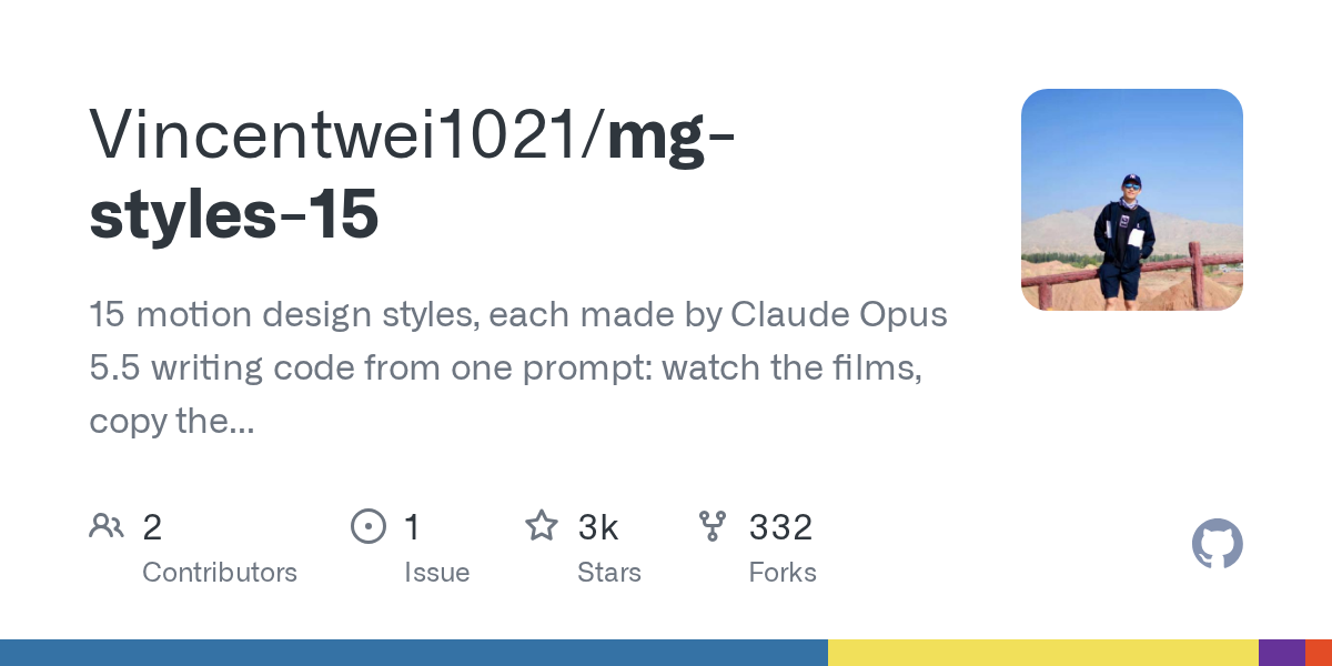 Preview GitHub Vincentwei1021/mg-styles-15